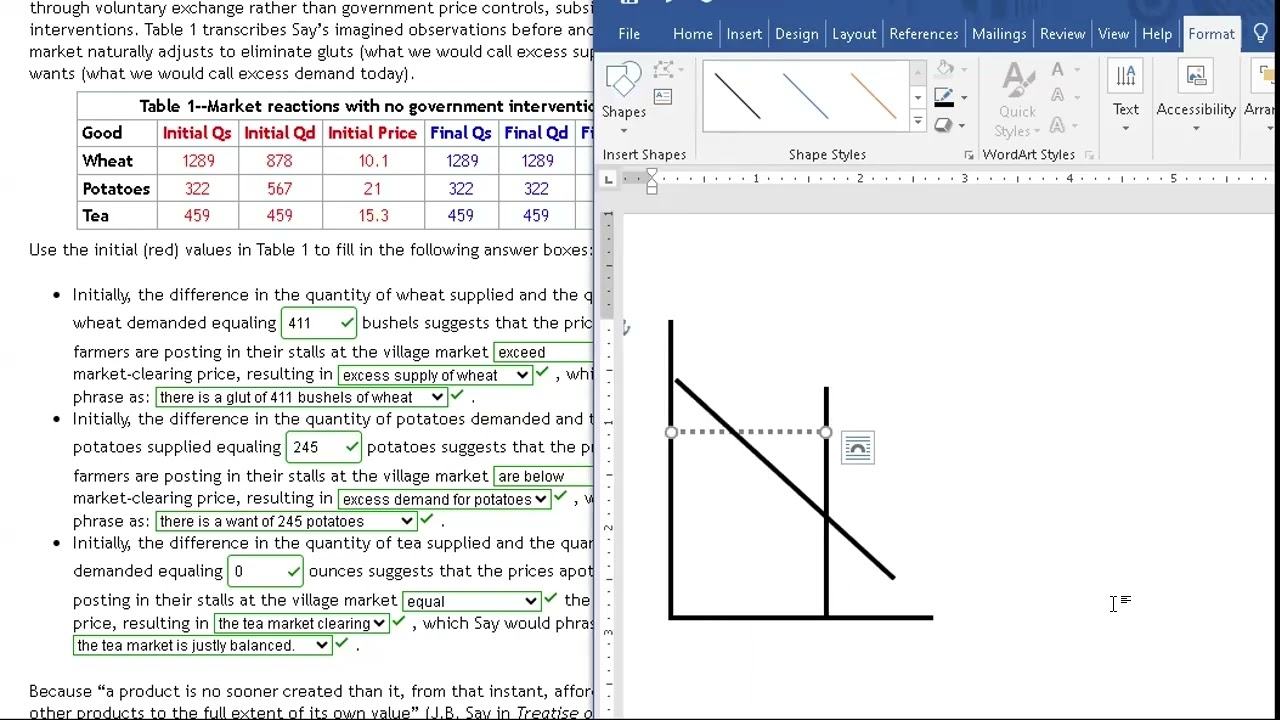 JB Say's Law of Markets