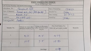 is 2720_40 How to calculate FSI calculation