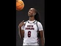 New AP Top 25 Women’s Hoop Ranking