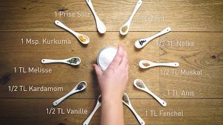 Wurzelsepp Gewürzzucker