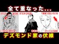 【スパイファミリー】デミトリアス・デズモンド初登場回の違和感。アーニャの古語の更なる伏線・デズモンド家が繋げてくれる超重要回を考察【93話(原作最新話)】【イーデンの目的】【黄昏の目】【頭部の傷】