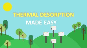 THERMAL DESORPTION MADE EASY 👍: "WHAT IS THERMAL CONDUCTIVE HEATING (TCH)?" 🌡️