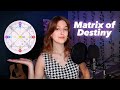 Matrix of destiny explained  numerology method that can change your life