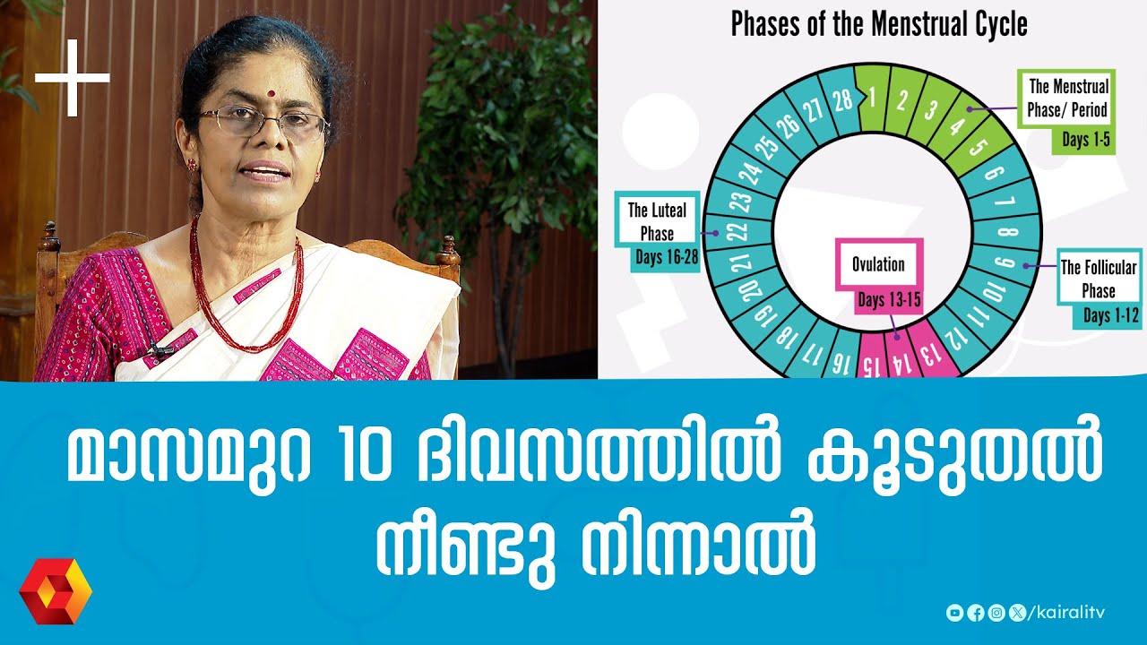 മാസമുറയുടെ ക്രമം തെറ്റുന്നത്  ലാഘവത്തോടെ കാണരുത് | gynecology | gynecologist | menstrual cycle