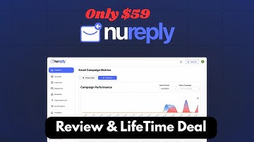 Nureply AppSumo Lifetime Deal – Smart Email Automation