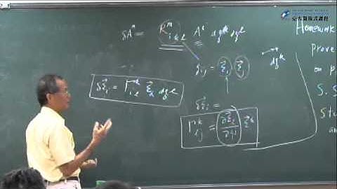 Lecture 9. Riemann Curvature Tensor