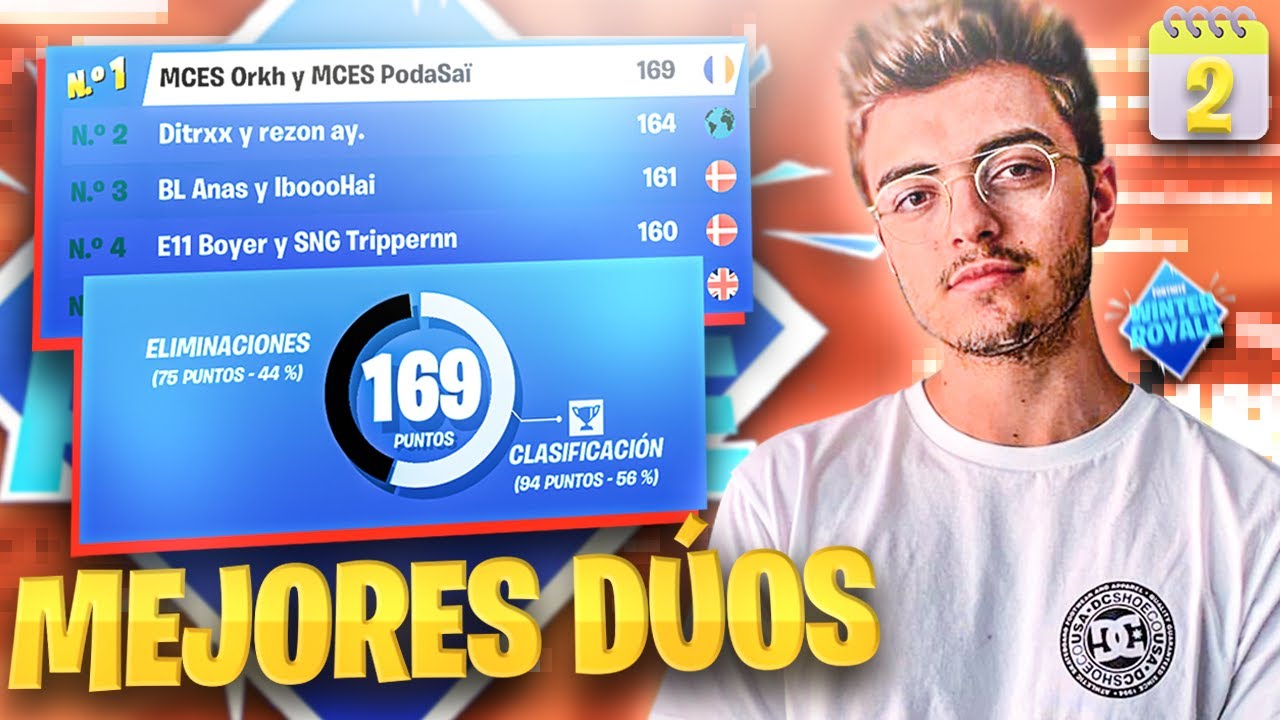 Estos Son Los Duos Ganadores Del Winter Royale Dia 2 Stark Youtube Twitch Tv Fortnite Winter Royale Twitch Tv Fortnite Winter Royale Estos Son Los Duos Ganadores Del Winter Royale Dia 2 Stark Youtube