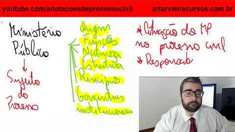 Qual a consequência da não intimação do MP para as ações do art 178 do CPC?