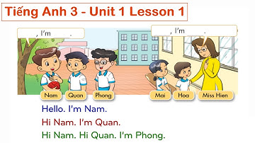 Tiếng Anh lớp 3: Unit 1 Lesson 1 - Hello - Xin Chào