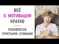 Что такое МОТИВАЦИЯ в жизни человека? Определение, суть понятия, основные виды/типы, примеры. Часть1