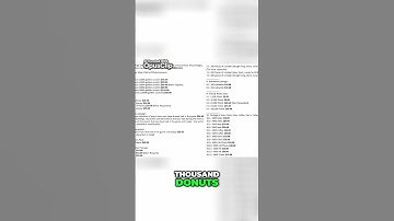 CHEAT FOR THE SIMPSONS TAPPED OUT