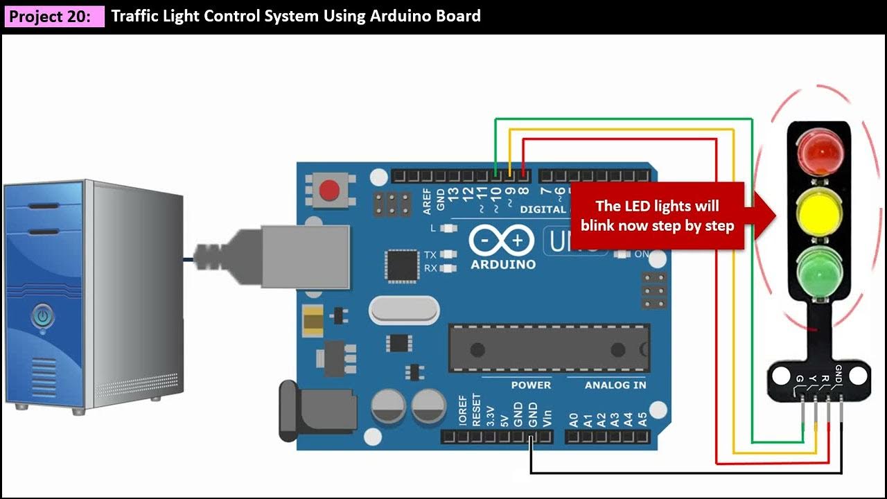 Page 112 Traffic Light Control System Using Arduino Board - YouTube