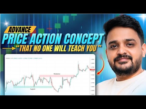 Advance Price Action Concept that No One will Teach You