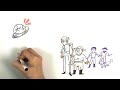 RESUMEN de DON QUIJOTE de CERVANTES   Draw My Life online video cutter com 1