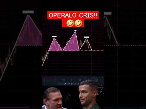 Patrón Hombro - Cabeza - Hombro #shorts #bitcoin #trading
