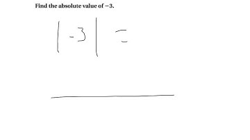 1.1 Integers and Absolute Value