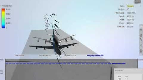 aircraft aerodinamics