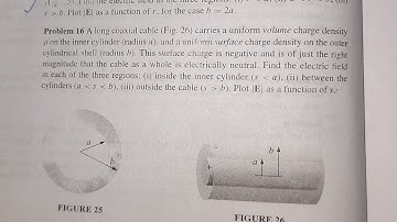 Griffiths Electrodynamics 4th edition Problem 16 Solution page 76