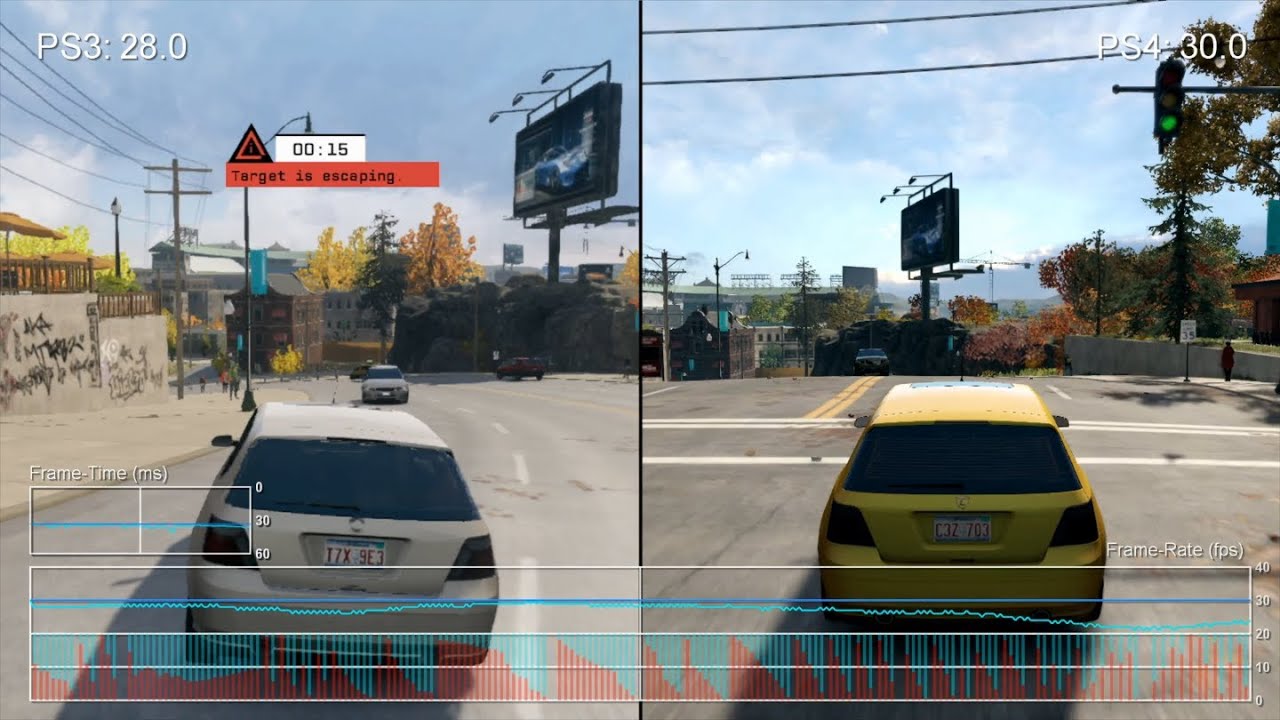 Watch Dogs PS3: has last-gen hardware had its day?