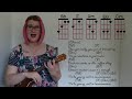 Love Song Lana Del Rey Ukulele Chords