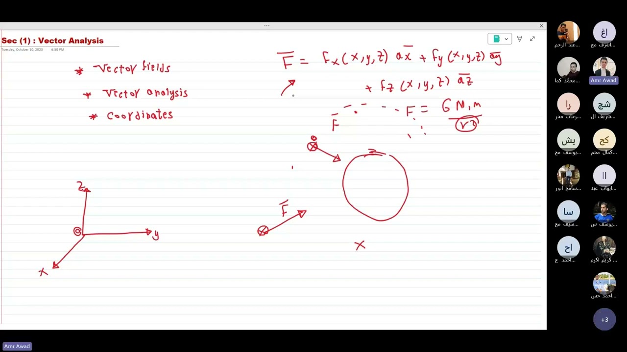 سكشن ١ مجالات كهرومغناطيسية 0