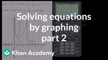 Estimating a solution to nonlinear system with calculator part 2 | Algebra II | Khan Academy