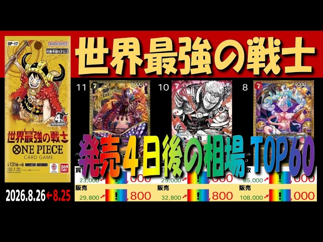 全編 (OP17)【発売4日後 価格相場TOP60】世界最強の戦士【2026.8.26