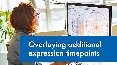 Overlaying additional expression timepoints (time course study) - DayDayNews