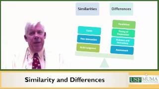 Segment 01: Welcome and Workshop Overview, Online Case Facilitation