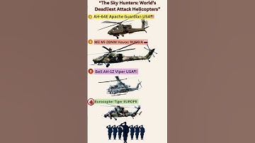 Most Advanced Attack Helicopters 🚁