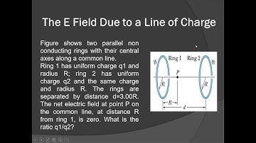 Electric Field of a charged Ring | Halliday Resnick Problem | Ch. 22