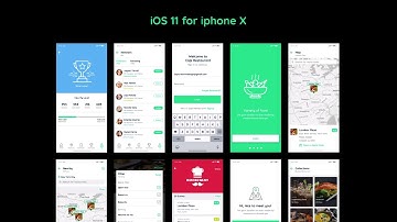 Capi Restaurant 40+ iOS UI Kit Sketch and Photoshop