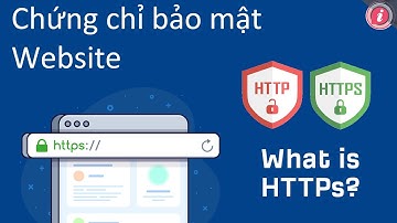 [nhonmy.com] Https – Chứng chỉ bảo mật cho Website SSL
