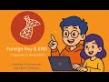 SQL Server Foreign Key & ERD Explained | Database Relationships Tutorial for Beginners