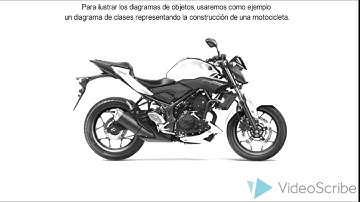 Diagrama de Objetos UML