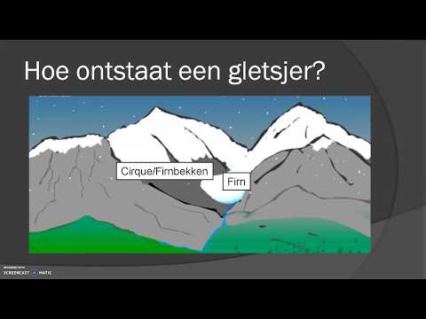 Video: Waarom vind marginale erosie plaas?