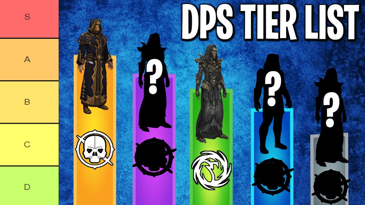 The Highest Damage CLASS In ESO 2024 Elder Scrolls Online DPS Tier the-highest-damage-class-in-eso-2024-elder-scrolls-online-dps-tier