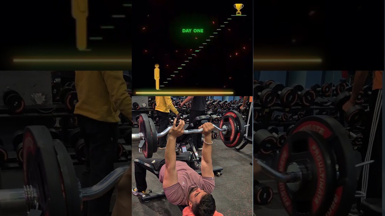 Initiate for yourself initiate for your goals Follow me 