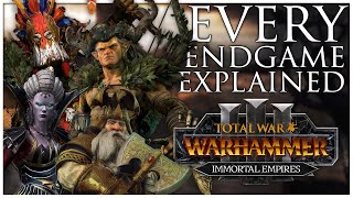 Um guia para não ser esmagado em Total War: WARHAMMER III - Epic Games Store