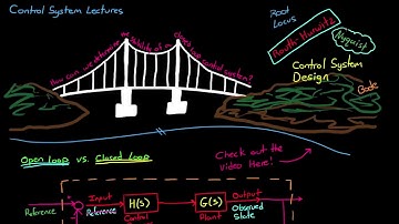 Stability of Closed Loop Control Systems