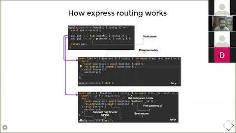 Web App Express Mongo Vue Walkthrough