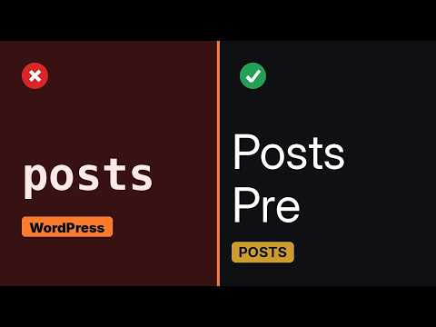 Wordpress: How to var dump urls for all posts? (2 Solutions!!)