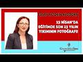 FERAY AYTEKİN AYDOĞAN -"23 NİSAN'DA EĞİTİMDE SON 23 YILIN YIKIMININ FOTOĞRAFI" * Köşe Yazısı Dinle *