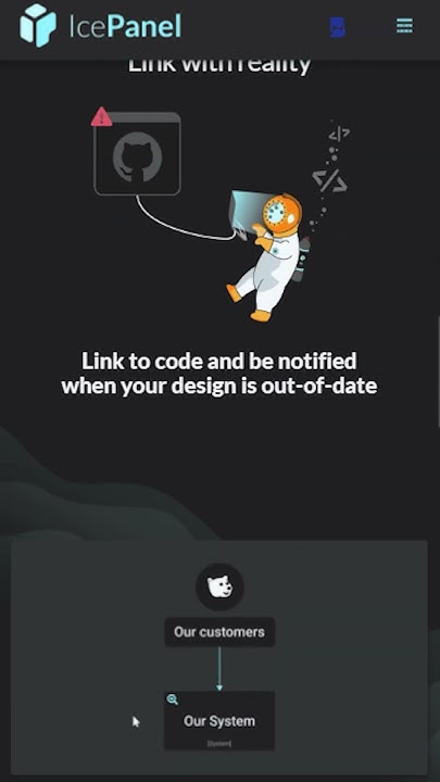 Top Software Architecture Visualization Tools For Beginners #shorts ...