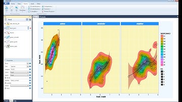 Stagraph 1.0 - Features