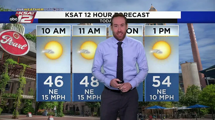 Justin's AM Update: November 15, 2022