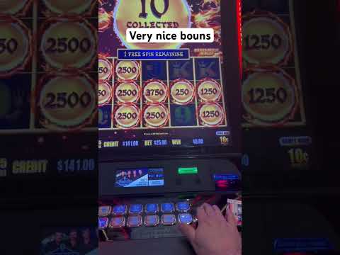 Ontdek het Werkwijze van Het Bonusprogramma van Let’s Jackpot: Online Casino Spelen in Nederland
