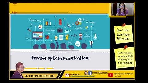 LESSON 1 - Intro to MIL: Communication, Media, Information, and Technology