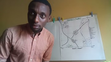 CALCULATING DISTANCE OF PLACES/POINTS ON A MAP AS A CROW FLIES (STRAIGHT LINE)