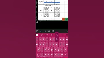 [Giải trí] Giải phương trình bậc 2 với bảng tính Excel :v